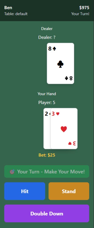 Blackjack player mobile interface showing hand, bet amount, and hit/stand/double down buttons